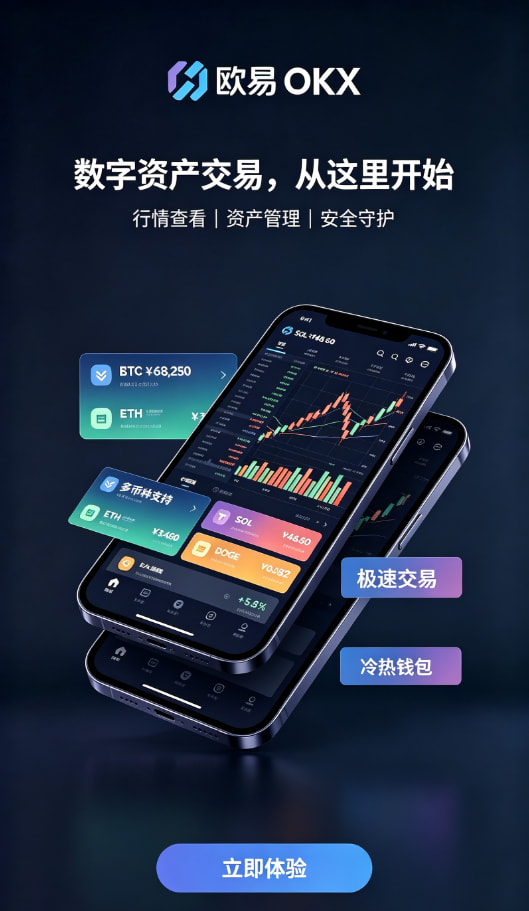 欧交易所app正版入口操作体验
